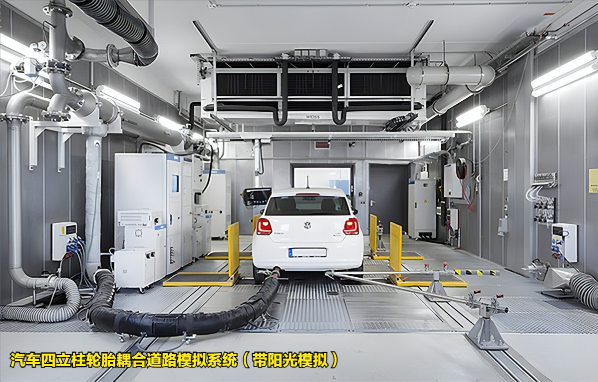 汽車四立柱輪胎耦合道路模擬系統(tǒng)（帶陽光模擬）整體介紹