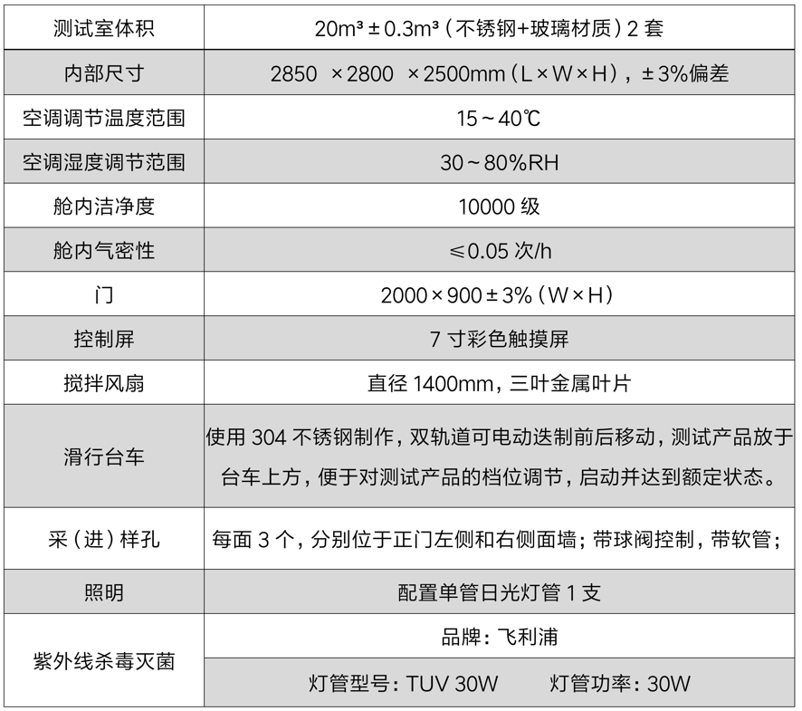 消毒試驗氣霧房(圖2)