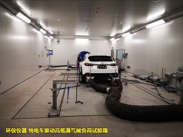 純電車驅(qū)動(dòng)高低溫氣候負(fù)荷試驗(yàn)箱對(duì)產(chǎn)品的試驗(yàn)研究(圖1)