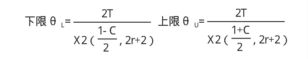 汽車中控大屏老化房對中控屏的可靠性試驗(圖6)