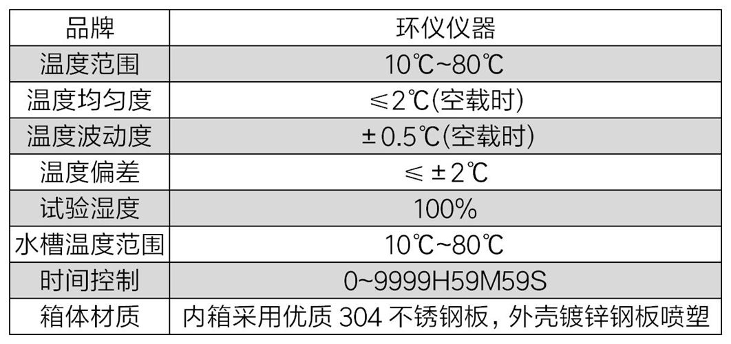 AEC-Q102水凝結(jié)試驗(yàn)箱(圖2)