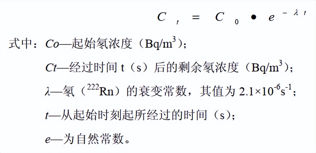測氡儀氡氣環(huán)境艙的穩(wěn)定性和均勻性測試(圖3)