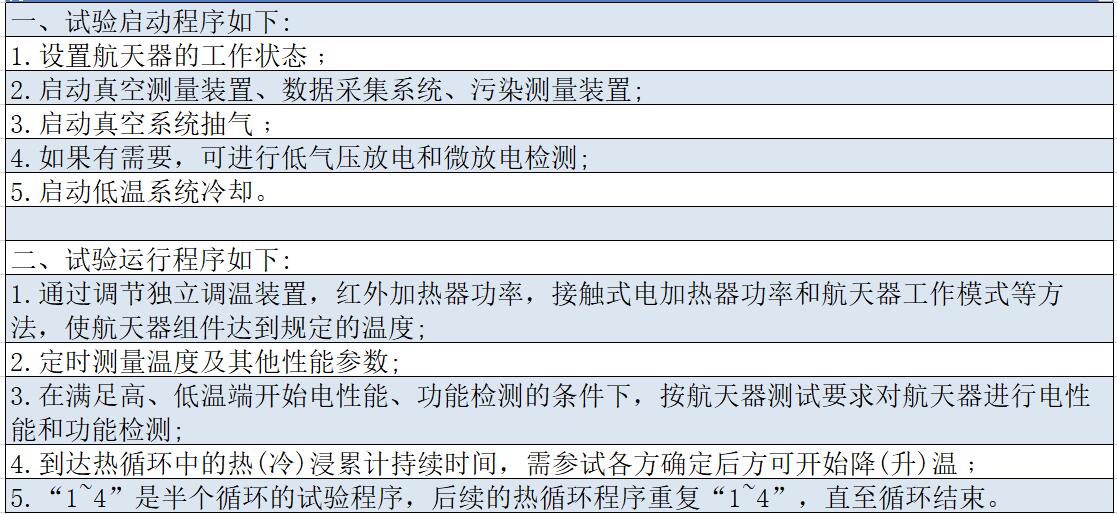 低氣壓熱真空試驗(yàn)箱可測試項(xiàng)目