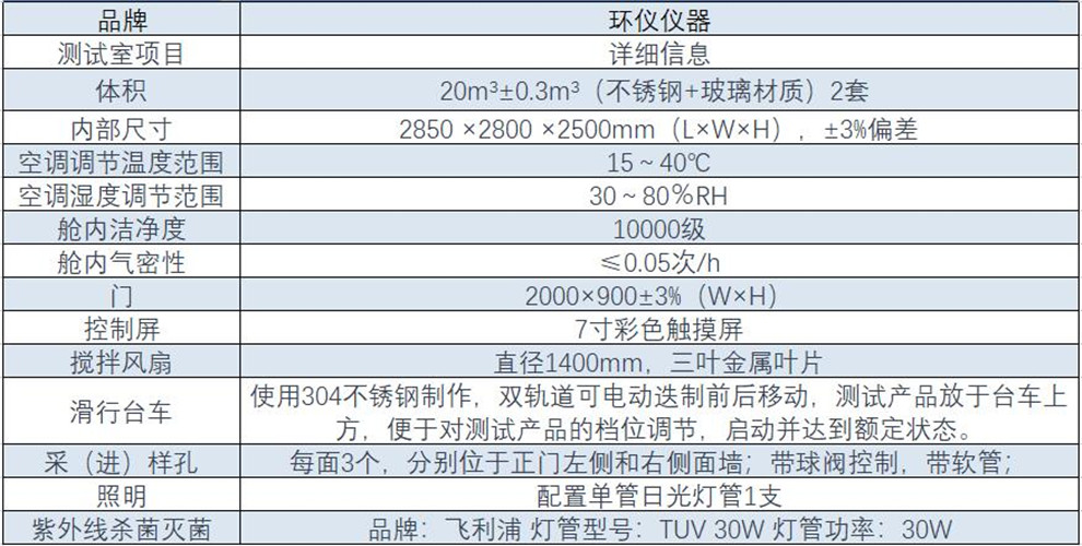 細(xì)菌消毒氣霧艙