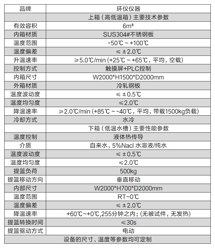 冰水沖擊浸沒(méi)試驗(yàn)箱(圖2)