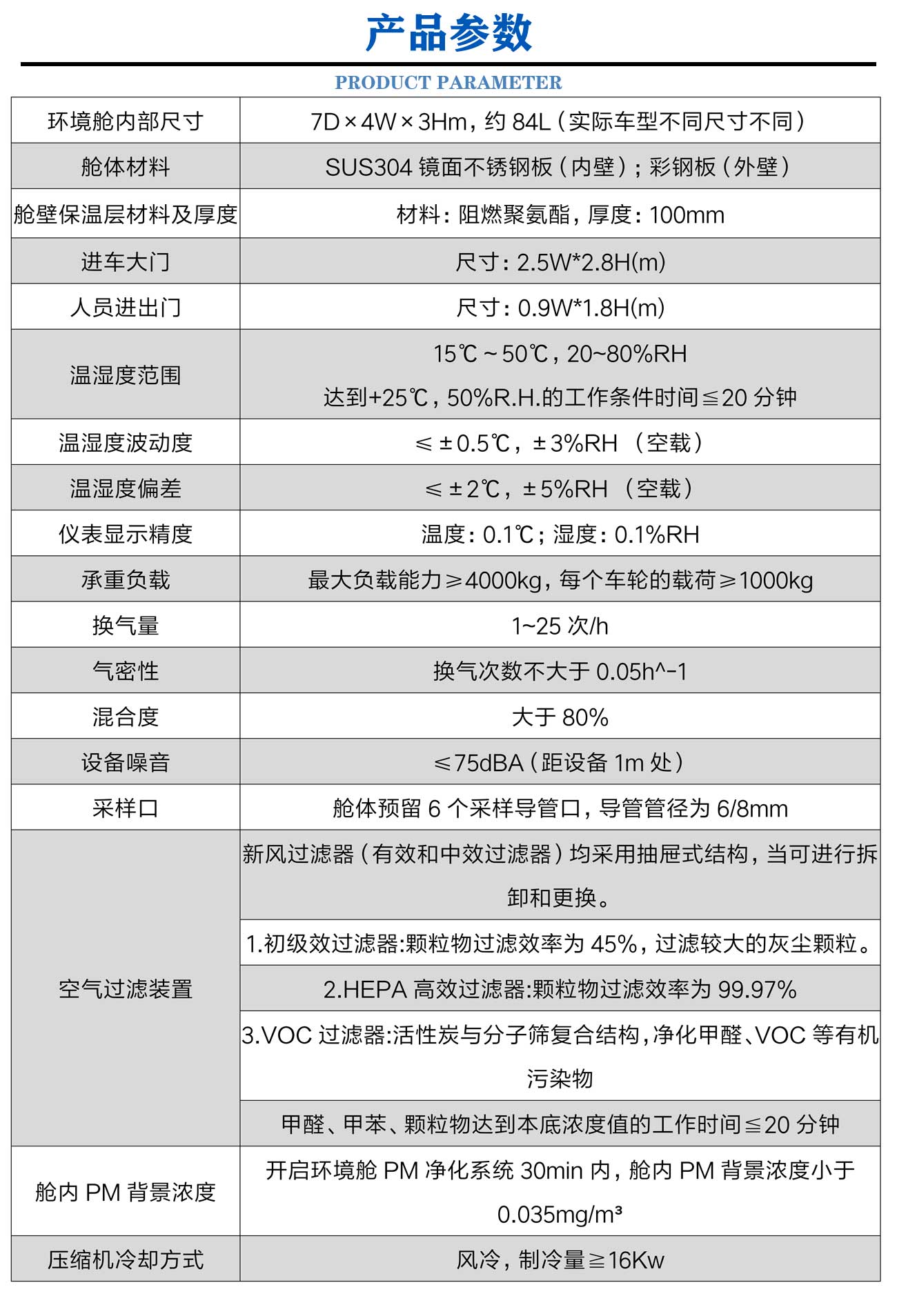 汽車整車VOC環(huán)境測(cè)試艙_04.jpg