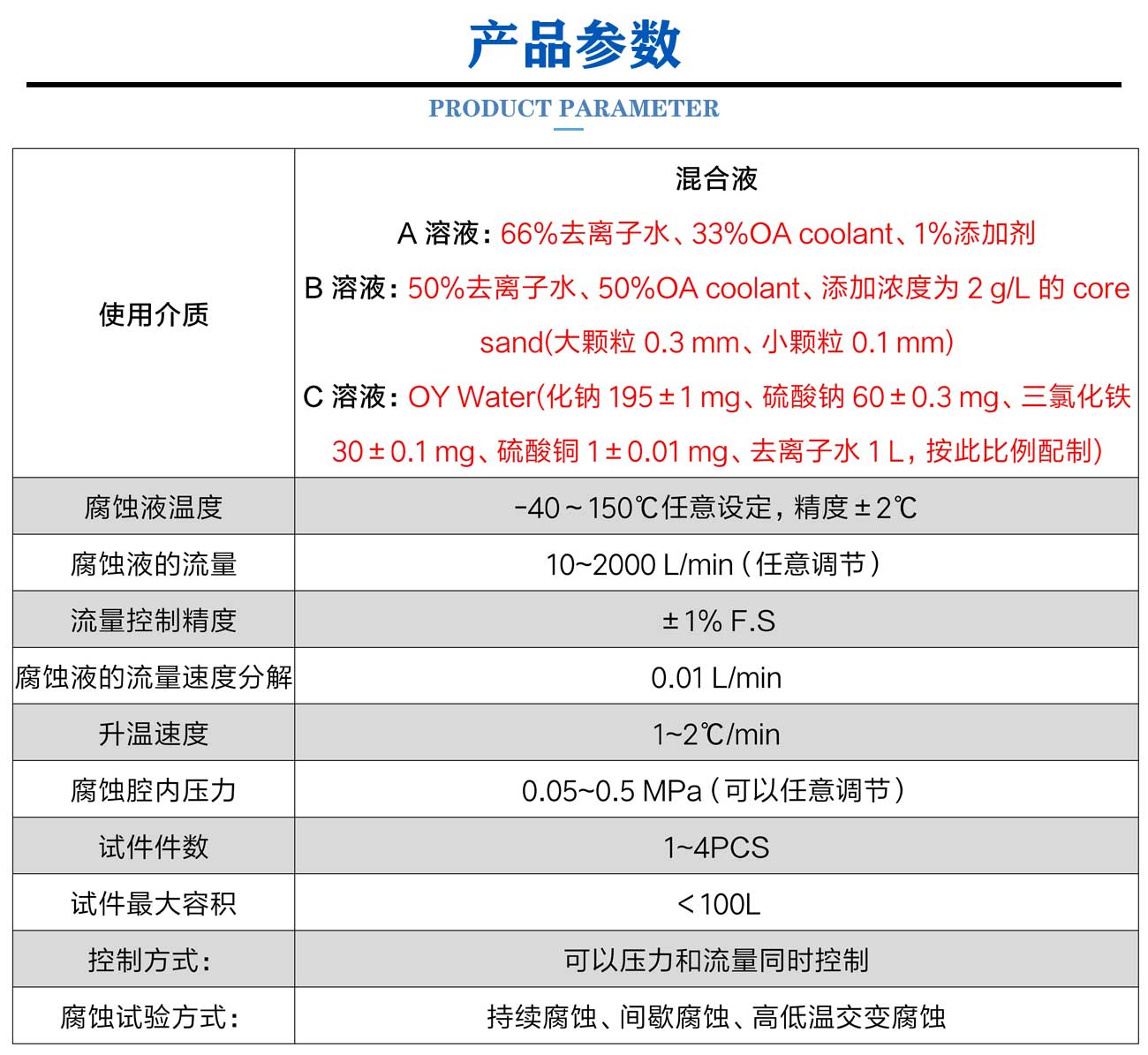 高低溫內(nèi)部腐蝕試驗(yàn)臺(tái)_05.jpg