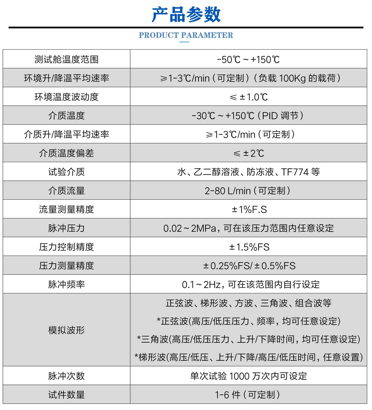 脈沖試驗臺_05.jpg
