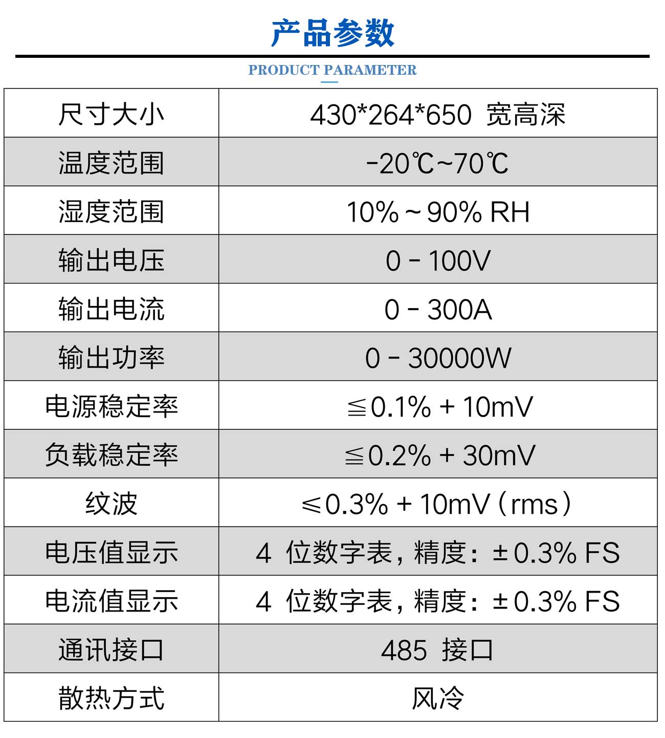 光伏逆變器老化柜_05.jpg